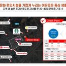 김제지평선산업단지 체육공원 이미지