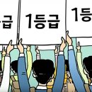 시너지과학전문학원