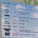 365힐링의원 이미지