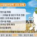 부농인력 이미지