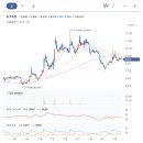에스케이시그넷 주식회사