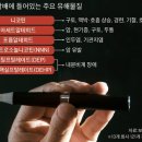 아크로담배 이미지