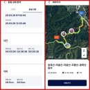 ❤️동축산~마골산~갈매봉~무룡산~동화산종주25.3.29일 이미지