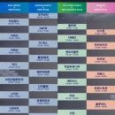 포레스트히어 | 20260425 히어로락 페스티벌 후기