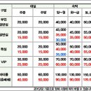 물모텔 네이버블로그