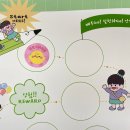 다울쌤의 보건수업 OT, 아이들의 반응은?