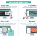 ㈜이공간 이미지