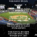 무관중 프로야구 개막(5/5) 이미지