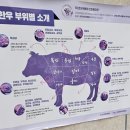 한우식당 이미지