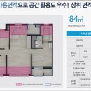 019-문산-019 티스토리