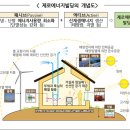 제로에너지건축물 인증제 시행-에너지 성능정보공개 공동주택 범위 300가구 이상 확대, 녹색건축물 조성 지원법 이미지