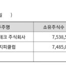 에이치테크 네이버블로그