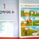 수학을삼키다 - 동작구 현충로 92 | 수학을삼키다