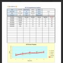 [일원2-저녁] 실전 여행영어 6주 A (5/3~6/7) | 세부 어학원 EV어학원 후기 1탄 [가격, 만족도, 수업퀄리티에 관해..]