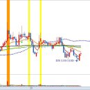 일봉자동차공업사 이미지