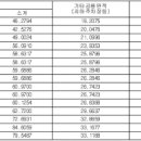 엠앤더블유컴퍼니