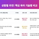한국물기술인증원 노동조합 | 2025년 출산선물, 아직도 배냇저고리? 실패 없는 센스만점 선물 BEST 3 (광고 아님, 선배맘 추천)