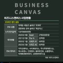 블루앤파트너스 이미지