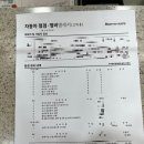 남원주 현대서비스 이미지