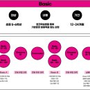 삼성 영어 이미지