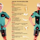 남천토즈의원