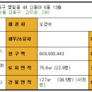 신동아1,2차아파트 이미지
