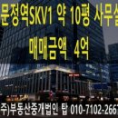 주식회사 부동산중개법인 탑 이미지