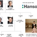 한솔기획 - 서산시 안견로 285 | 한솔기획