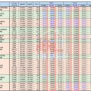 KB상가전문공인중개사사무소 이미지