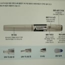 참좋은온누리약국 | 역 위고비성지 필모어의원 위치 주차 위고비 내돈내산 처방후기 주의사항 주사방법 (종로 팔팔온누리약국)