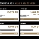 분당-246 이미지