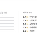 워라벨 이미지