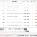 스위티 피씨 이미지