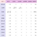 니플헤임
