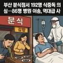연제구청 집단급식소 | 부산 연제구 김밥 분식점 192명 구토 86명 병원