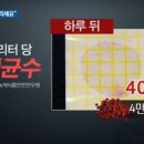 하루커뮤니케이션