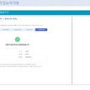 익산요양보호사교육원 네이버블로그
