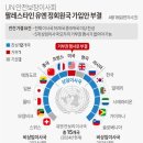 이스라엘 &#39;韓 대사 오늘 초치…팔레스타인 가입 찬성에 항의&#39; 이미지