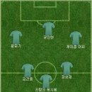 FC안양 경기는 18일에 경남FC와 맞붙을 예정이라서 베스트11 이미지