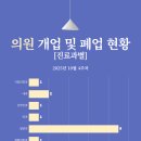 봄빛정신건강의학과의원 이미지