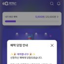 문화경기(주) | 경기도민 문화혜택, 이번 주 컬처패스 당첨 후기 공개