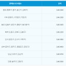 정산센터-3 이미지