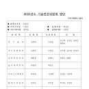 2025년도 구미시태권도협회 기술전문위원회 명단 알림 이미지