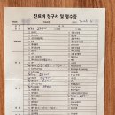 24시 모란동물 메디컬센터 이미지