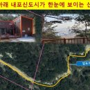 미소짓는공인중개사사무소 네이버블로그