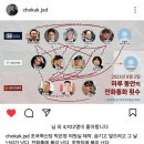 조국 "진짜로 바빴던 윤석열 개인폰" 이미지