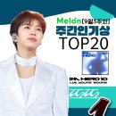 📣 임영웅 압도적인 음원파워 👍👍 댓글 부탁드립니다 🙏 이미지