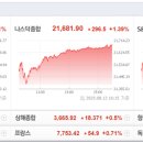 모닝식품