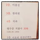 나포리안경타운 네이버블로그