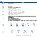 CU 광주앰코공장점 | [2026 상반기] 앰코테크놀로지아코리 서류합격 후기